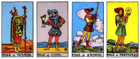 Pages